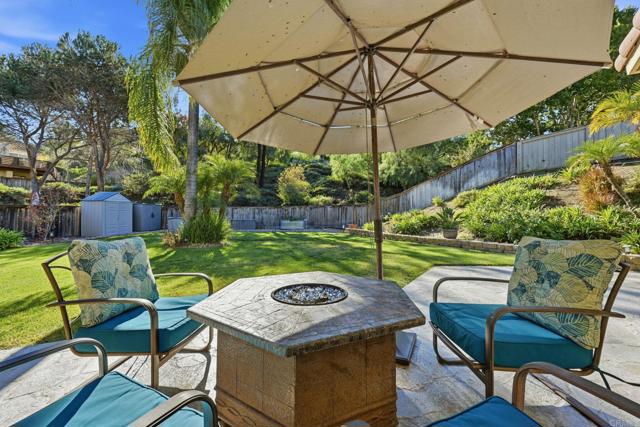 Detail Gallery Image 55 of 71 For 1351 Graham Pl, Escondido,  CA 92026 - 4 Beds | 2/1 Baths