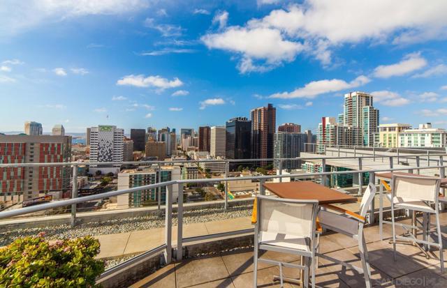 1080 Park Blvd, San Diego CA: https://media.crmls.org/mediaz/509a7853-2751-456d-872e-7202ebc1d8db.jpg