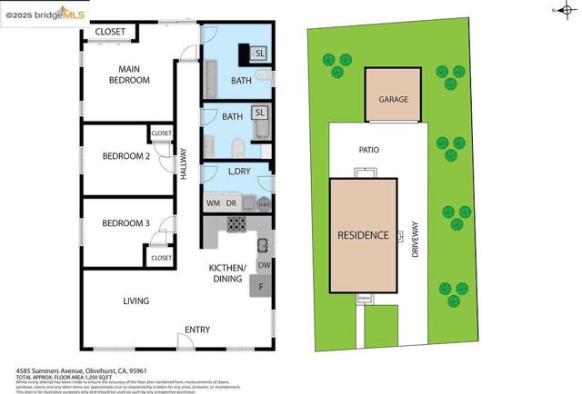 4585 Summer St, Olivehurst CA: https://media.crmls.org/mediaz/50faa6a2-16b1-4135-98af-875f1f496514.jpg