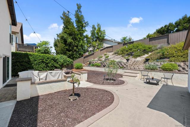 9014 Stargaze Ave, San Diego CA: https://media.crmls.org/mediaz/5130f3a2-29c2-47f9-92d6-5072c038780d.jpg