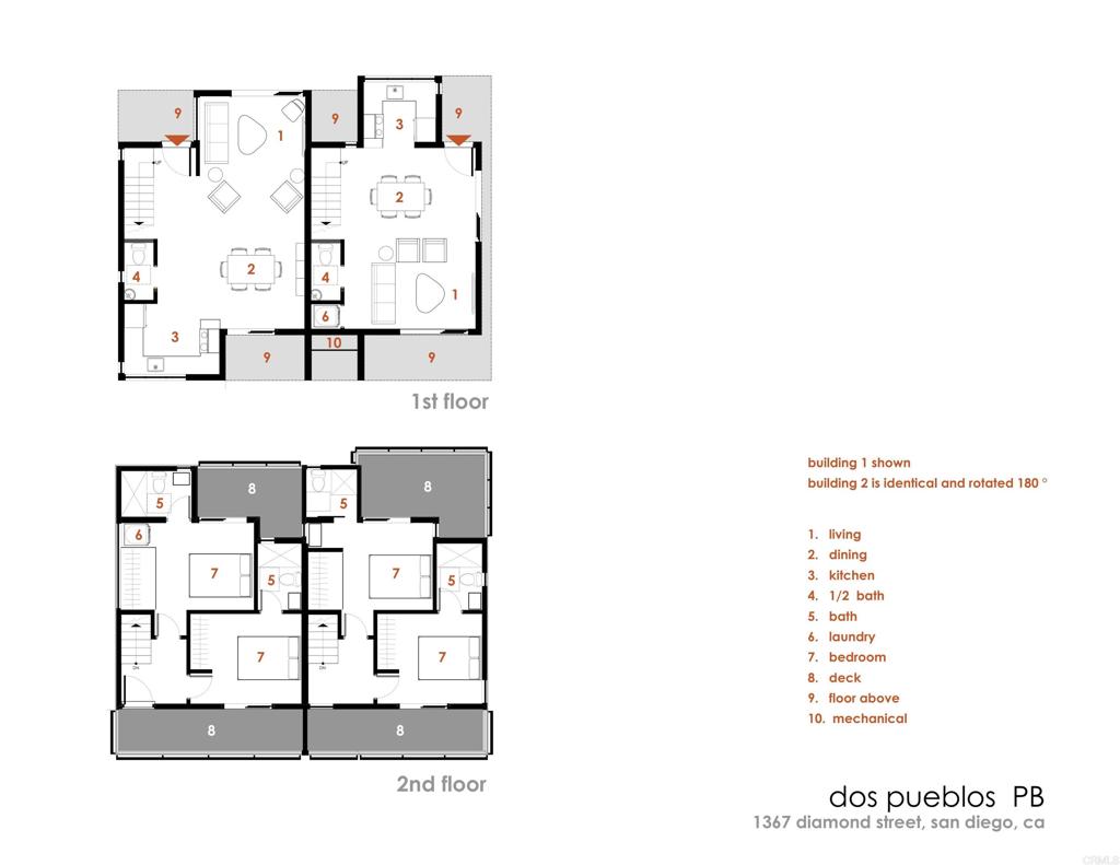 MLS #NDP2503560 img 3