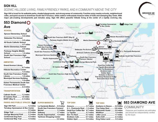 553 Diamond Avenue, South San Francisco CA: https://media.crmls.org/mediaz/51fff1f1-5818-4517-9e40-df0ee5d526c6.jpg