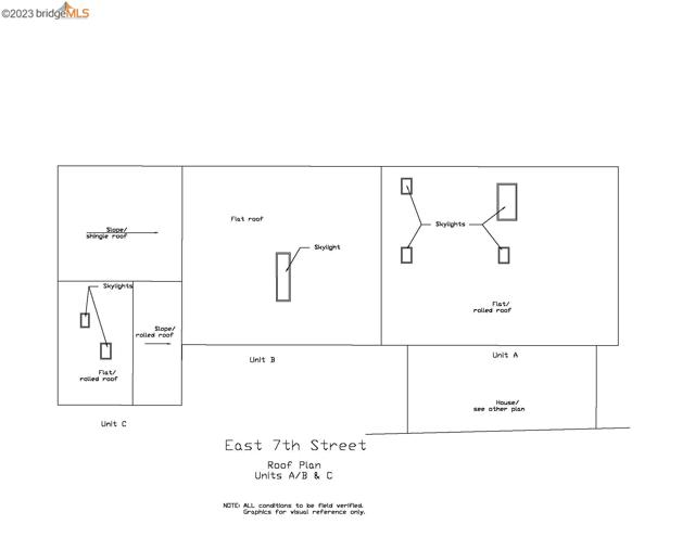 East 7th Street_Roof Plan_A B C
