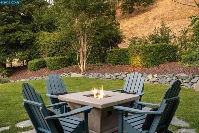 108 Shadewell Dr, Danville CA: https://media.crmls.org/mediaz/52d6484f-6d54-4af2-b5d2-7e65b817351c.jpg