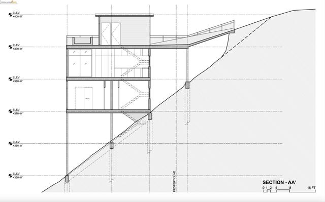 Image 8 of 11 For 4145 Oak Hill Rd