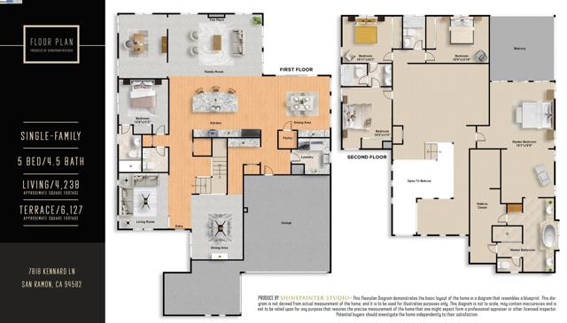 7818 Kennard Ln, San Ramon CA: https://media.crmls.org/mediaz/535444db-3258-46bf-a881-04626e67845e.jpg