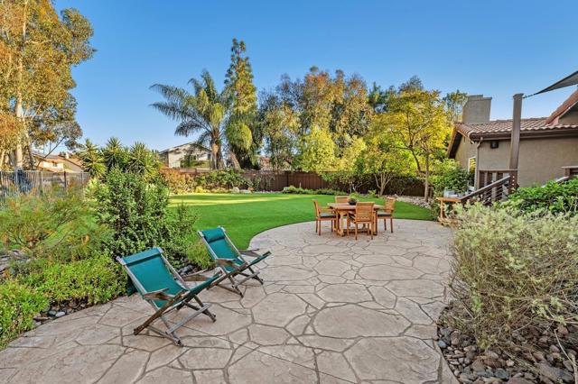7233 Canyon Hill Ct, San Diego CA: https://media.crmls.org/mediaz/53983139-8ae8-4ea6-b082-ee414360dabf.jpg