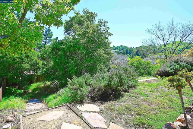 Image 23 of 28 For 1430 Piedra Dr