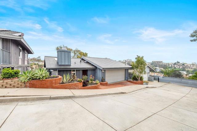 Home for Sale in San Diego