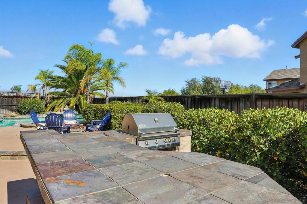 MLS #250039261SD image #49