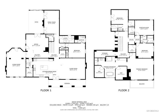 2957 Ranch Gate Rd, Chula Vista CA: https://media.crmls.org/mediaz/560eee3e-e416-4a5a-ac60-e37b93d5cc8c.jpg