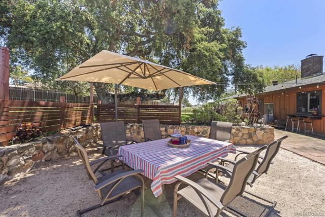 2824 Scenic View Rd, Alpine CA: https://media.crmls.org/mediaz/5764d2ff-b2ed-497d-9b61-dd49b817c689.jpg