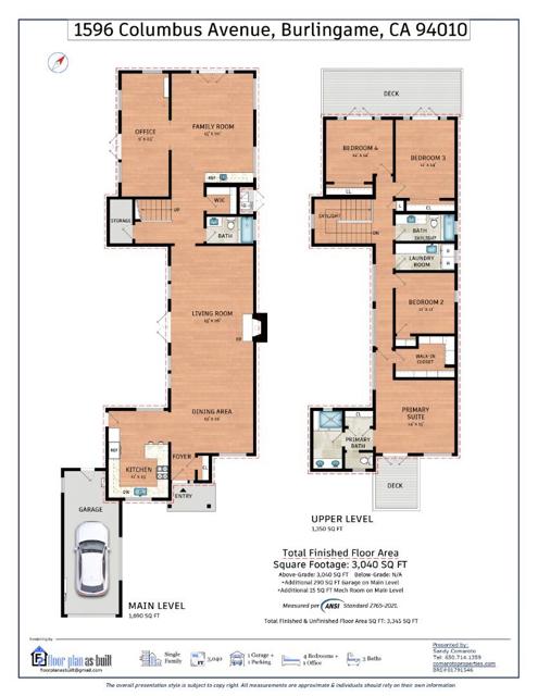 1596 Columbus Avenue, Burlingame CA: https://media.crmls.org/mediaz/5a9592d4-b081-4a42-929f-9b32316deafa.jpg