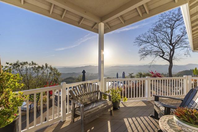 1078 Rainbow Crest Road, Fallbrook, California 92028, 2 Bedrooms Bedrooms, ,2 BathroomsBathrooms,Residential,For Sale,Rainbow Crest Road,NDP2404691