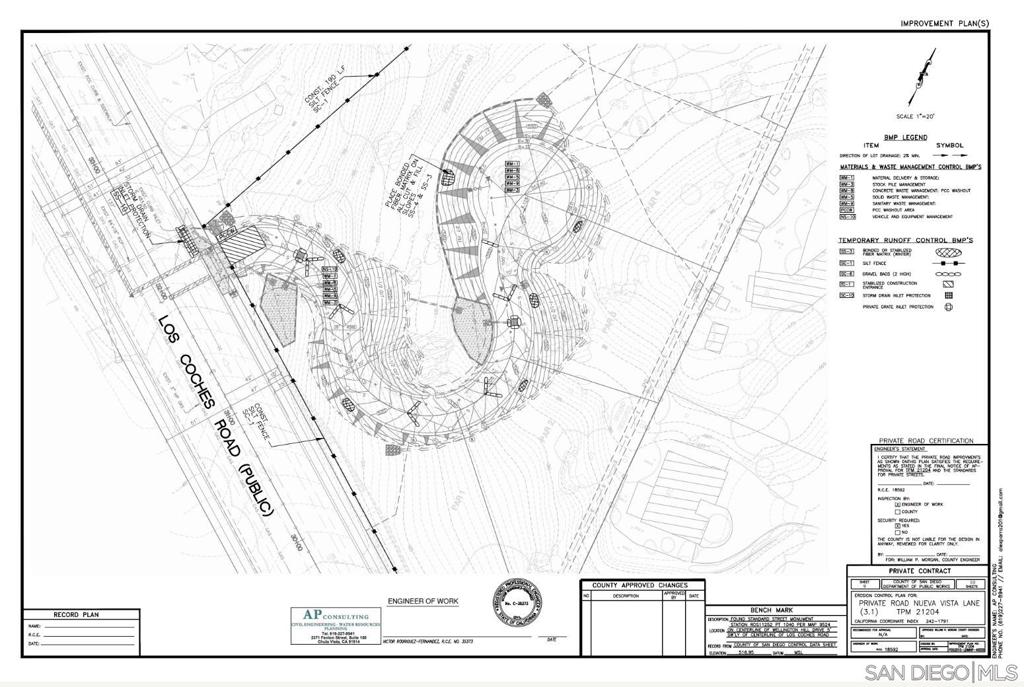 MLS #250041183SD image #22