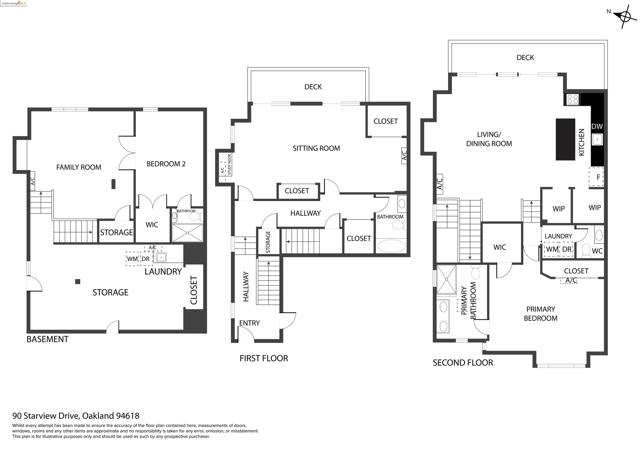 Image 45 of 46 For 90 Starview Dr