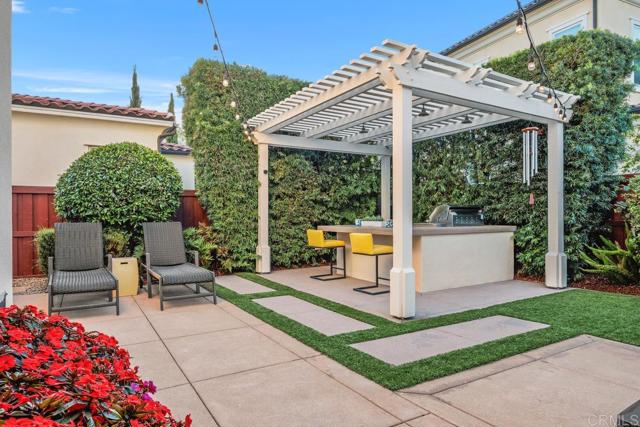 Detail Gallery Image 35 of 59 For 3642 Glen Avenue, Carlsbad,  CA 92010 - 4 Beds | 4/1 Baths