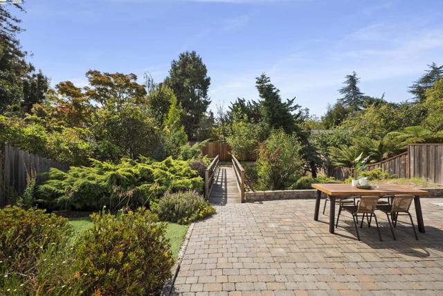 1458 Cedar St, Berkeley CA: https://media.crmls.org/mediaz/5fd2f56c-db19-4a1b-bf5d-3c360e8dafb2.jpg