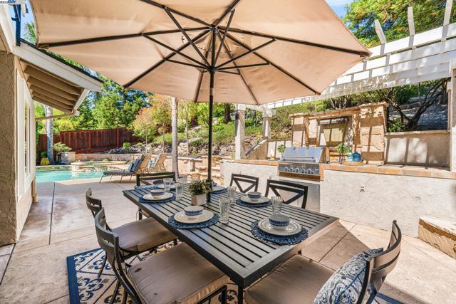 639 Canyon Crest Rd East, San Ramon CA: https://media.crmls.org/mediaz/605bc14b-0665-4300-9b84-4f79e648c924.jpg