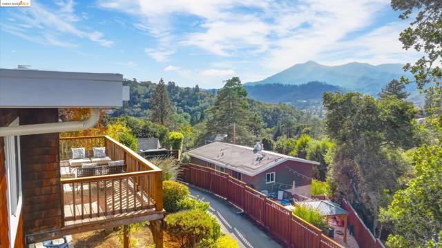 Details for 85 Crooked Ave, San Anselmo, CA 94960