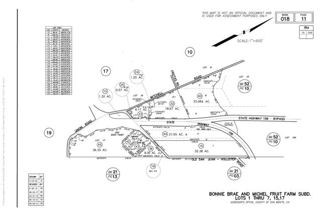 0 Union Road, Hollister CA: https://media.crmls.org/mediaz/619d004a-9ff7-4905-8aee-b917ed599689.jpg