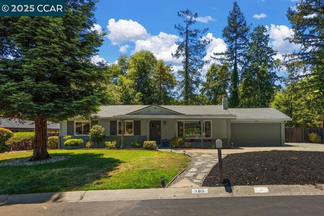 180 Ivy Drive, Orinda CA: https://media.crmls.org/mediaz/6381eebe-4b33-4adf-ba5e-96cf8c4f1dd4.jpg