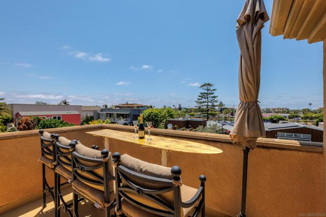 301 N Rios, Solana Beach CA: https://media.crmls.org/mediaz/64cf16c7-5d2a-45bd-ad27-1e7461bc330e.jpg
