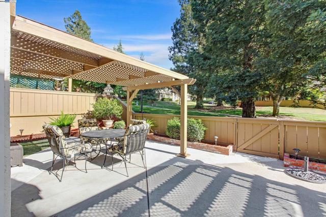 Image 27 of 36 For 7561 Helmsdale Ct