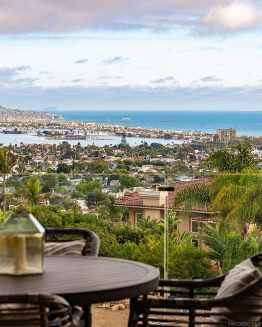 5114 Gordon Lane, San Diego, California 92109, 4 Bedrooms Bedrooms, ,3 BathroomsBathrooms,Single Family Residence,For Sale,Gordon Lane,250034538SD