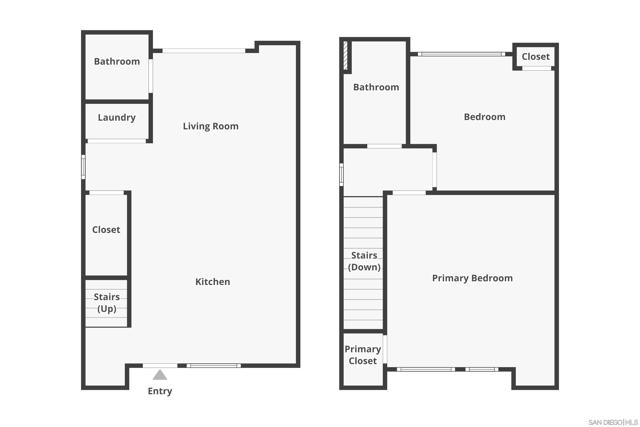 8258 High St, La Mesa, California 91941, 2 Bedrooms Bedrooms, ,1 BathroomBathrooms,Single Family Residence,For Sale,High St,240023072SD