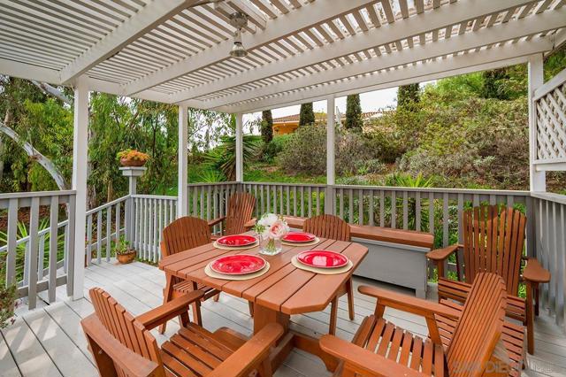 3750 Valley Vista Fork, Bonita CA: https://media.crmls.org/mediaz/67b96743-724b-4a95-a52b-eea1a9b8ebc5.jpg