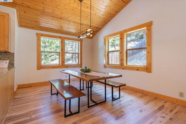 10023 S River Street, Truckee CA: https://media.crmls.org/mediaz/68475a39-9c47-4428-b1e1-7ff4d53c4a59.jpg