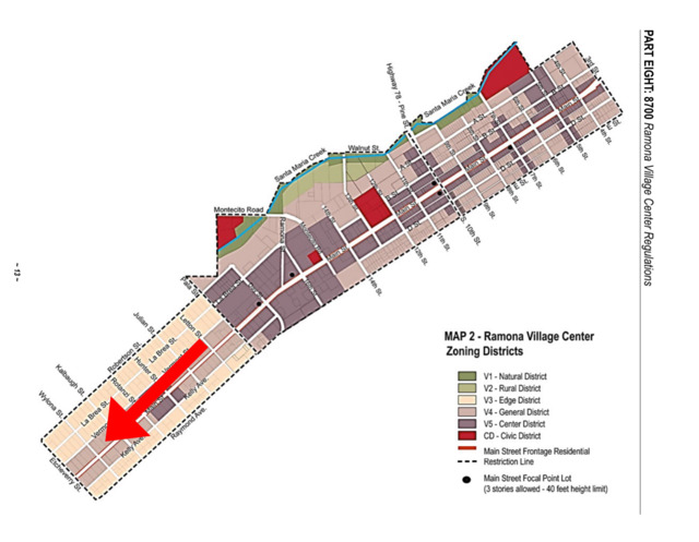 Form based code zoning