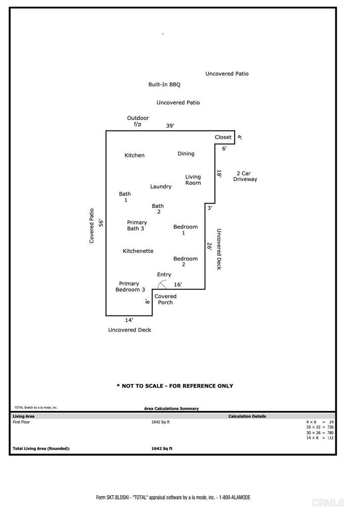 MLS #NDP2509304 image #53
