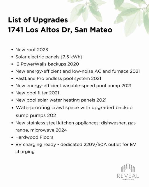 1741 Los Altos Drive, San Mateo CA: https://media.crmls.org/mediaz/69c1a4cc-73ac-445f-9b8c-79af88603c47.jpg
