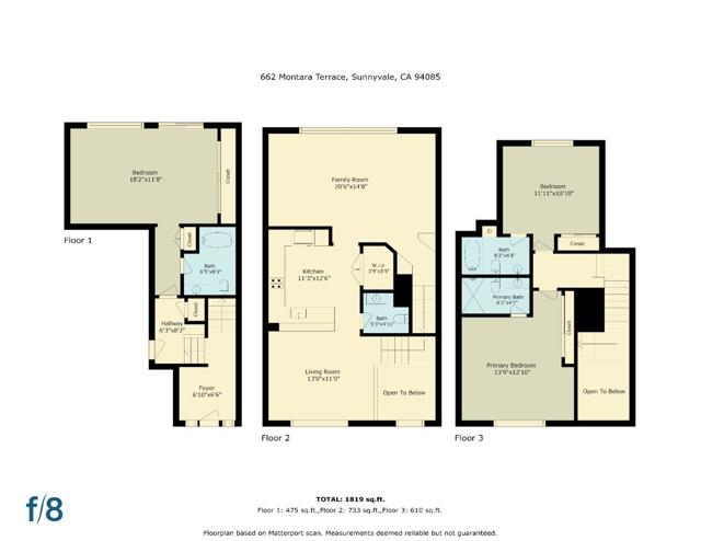 MLS #ML82026344 image #28