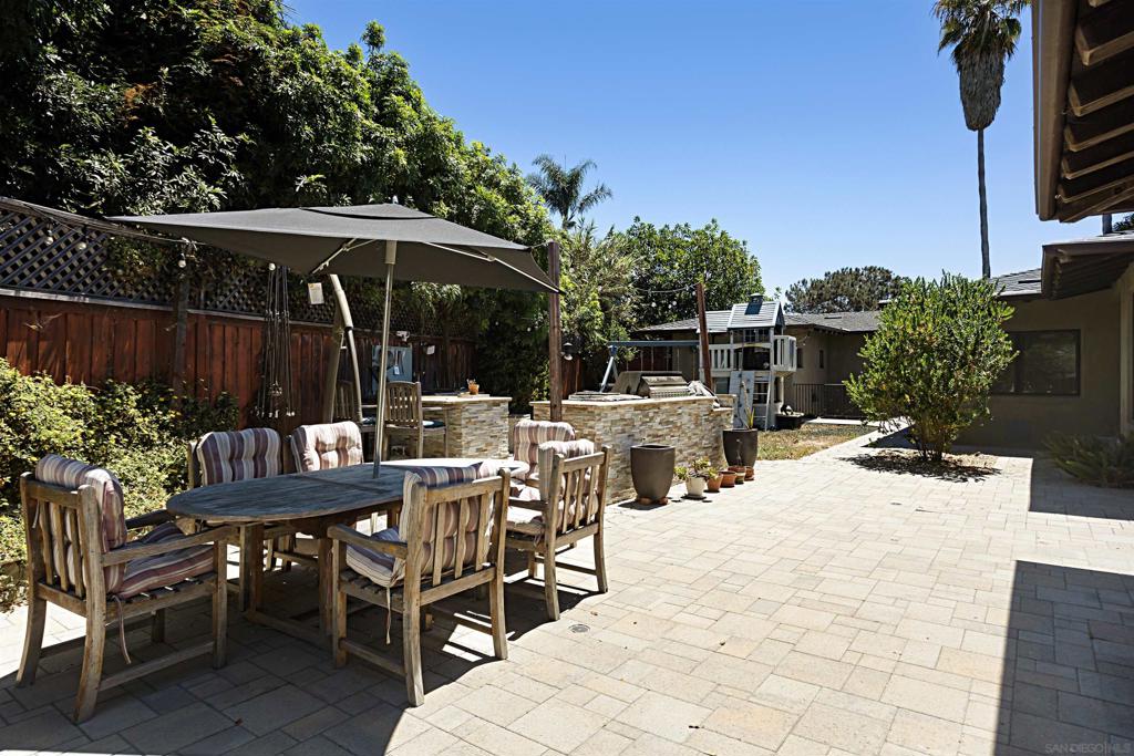 6Add8503 Ac8D 4290 8E74 F13B69Dd6B11 187 Halcyon Road, Encinitas, Ca 92024 &Lt;Span Style='BackgroundColor:transparent;Padding:0Px;'&Gt; &Lt;Small&Gt; &Lt;I&Gt; &Lt;/I&Gt; &Lt;/Small&Gt;&Lt;/Span&Gt;