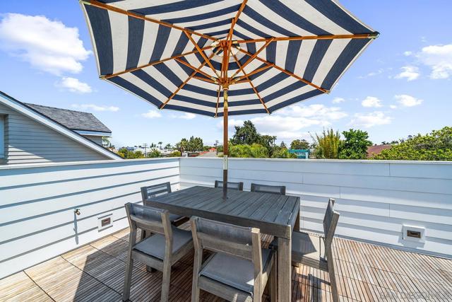 924 D Avenue, Coronado CA: https://media.crmls.org/mediaz/6b11317b-1452-49ed-a12e-8cef3fe22ae6.jpg