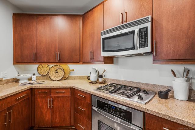 3650 5Th Ave, San Diego, California 92103, 1 Bedroom Bedrooms, ,1 BathroomBathrooms,Condominium,For Sale,5Th Ave,250017135SD