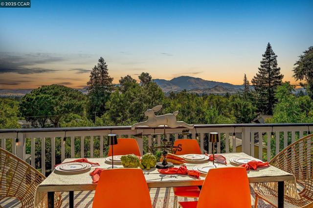 Deck and Views from Primary