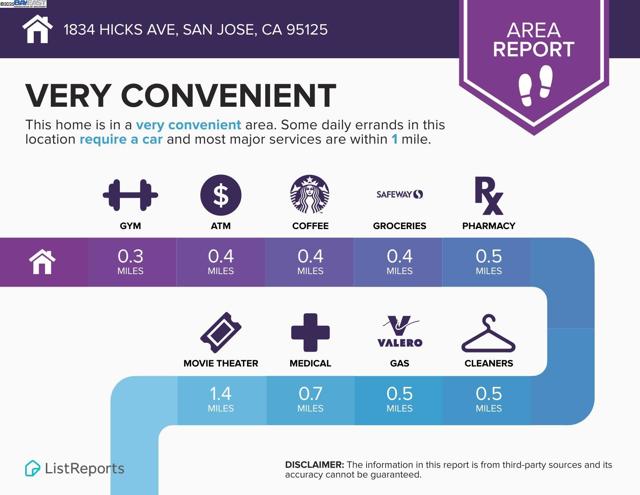 1834 Hicks, San Jose CA: https://media.crmls.org/mediaz/6b6ef6cf-898d-4aa0-be8c-889f4c0c1327.jpg