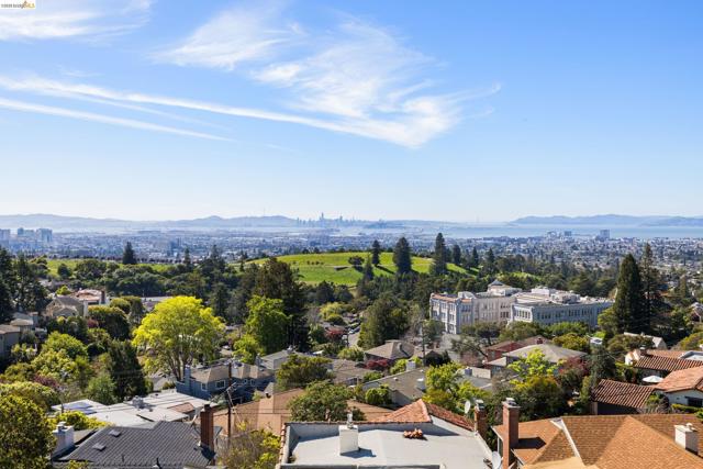 Image 10 of 60 For 4951 Proctor Ave