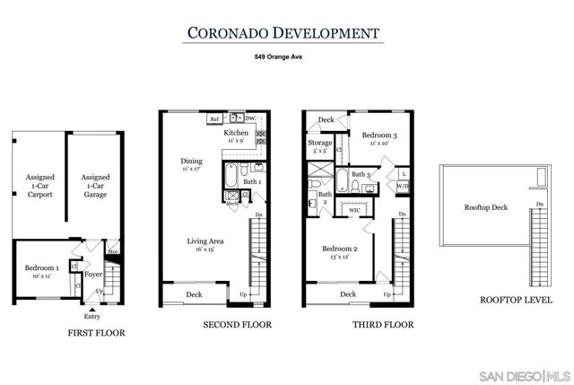 549 Orange Ave, Coronado CA: https://media.crmls.org/mediaz/6bfa0851-e3ca-4f4d-bec5-fc137c487f5b.jpg