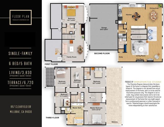 Listing Details for 857 Clearfield Drive, Millbrae, CA 94030