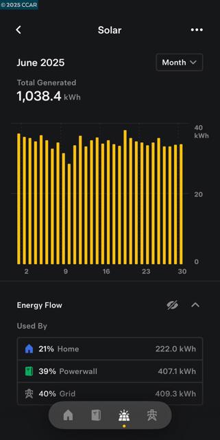 130 Arundel Dr, Hayward CA: https://media.crmls.org/mediaz/6c79a22c-a98d-4143-8214-6d1df76df3bc.jpg