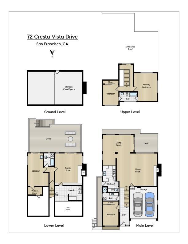 72 Cresta Vista Drive, San Francisco CA: https://media.crmls.org/mediaz/6c87d029-cce0-4955-aac1-647dd5a57416.jpg