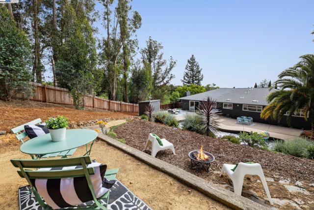 441 FOX HILLS COURT, Oakland CA: https://media.crmls.org/mediaz/6de8a700-0b39-44ef-824e-5b0252fc2dd0.jpg