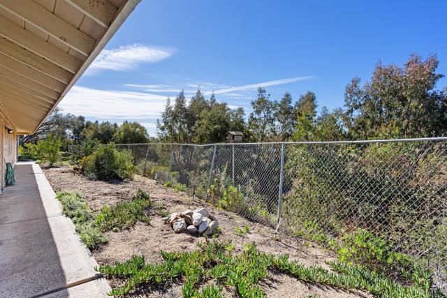 Home for Sale in Fallbrook