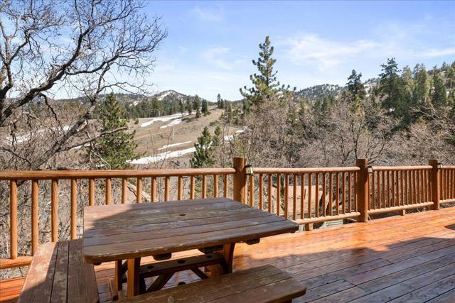 1351 Balsam Drive, Big Bear CA: https://media.crmls.org/mediaz/6ef9a797-f57e-4a4b-9fde-2b0637cf2af3.jpg