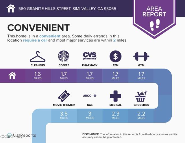 560 Granite Hills Street, Simi Valley CA: https://media.crmls.org/mediaz/6f465a6b-169c-4793-b2f4-9dfa17a99fc2.jpg